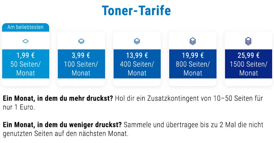 Zu den HP-Druckern mit Instant-Ink-Support