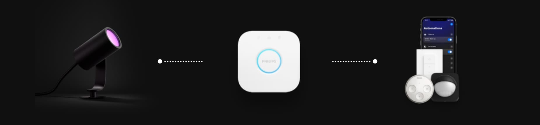 Zur Outdoor-Beleuchtung von Philips Hue